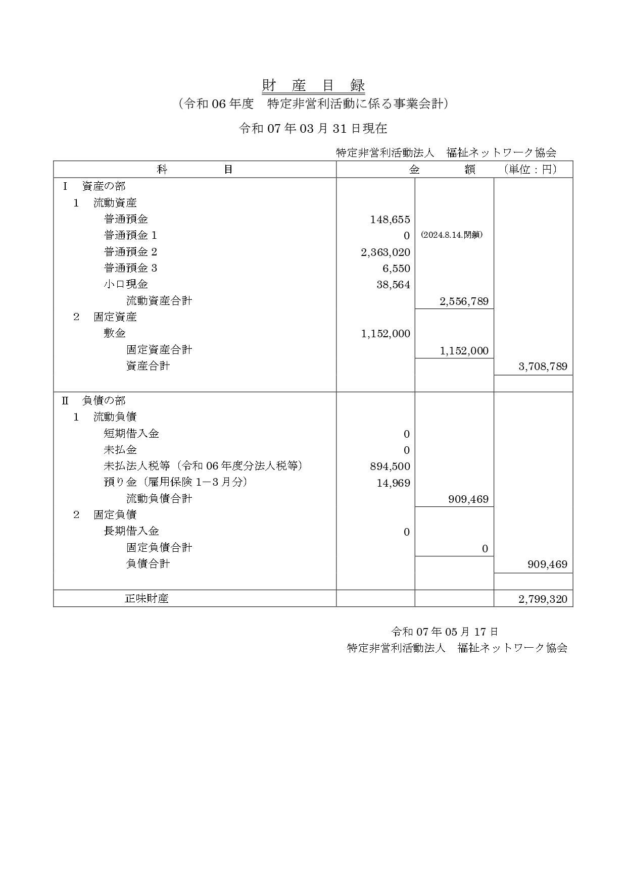 令和06年度貸借対照・財産目録